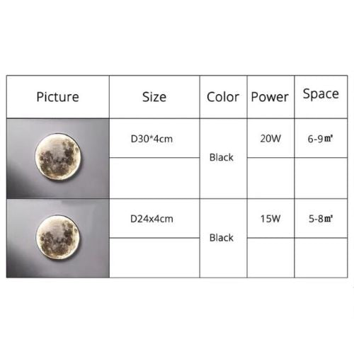 Lampe de Chevet LED Murale Moderne Terre