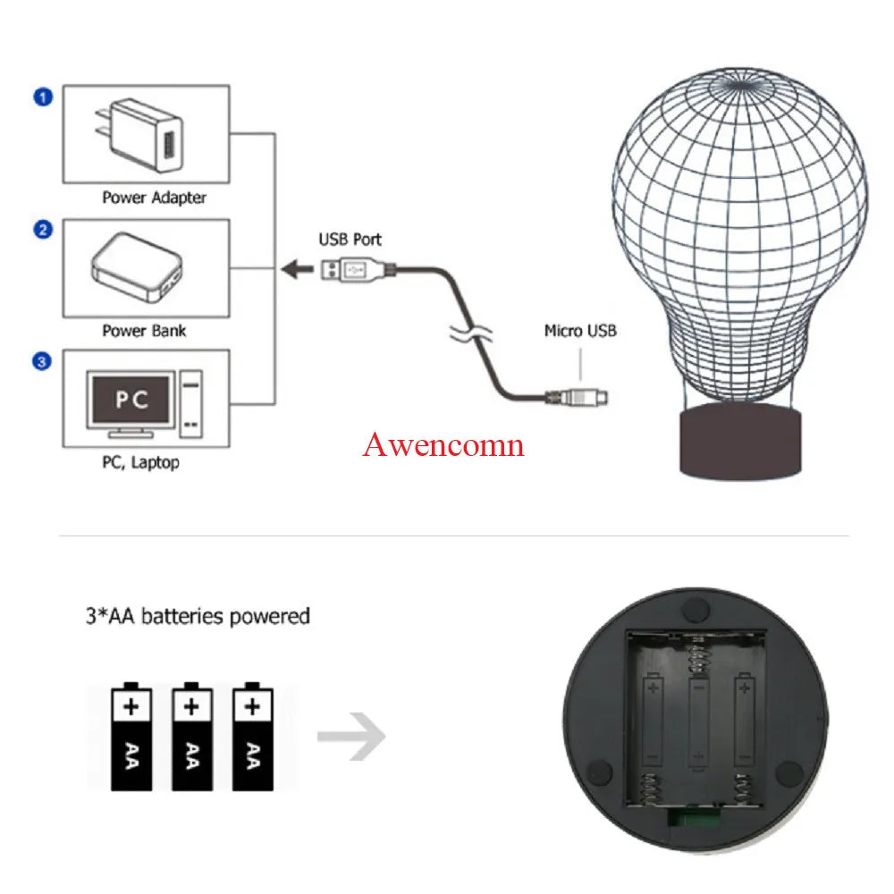 Lampe de chevet originale cerveau