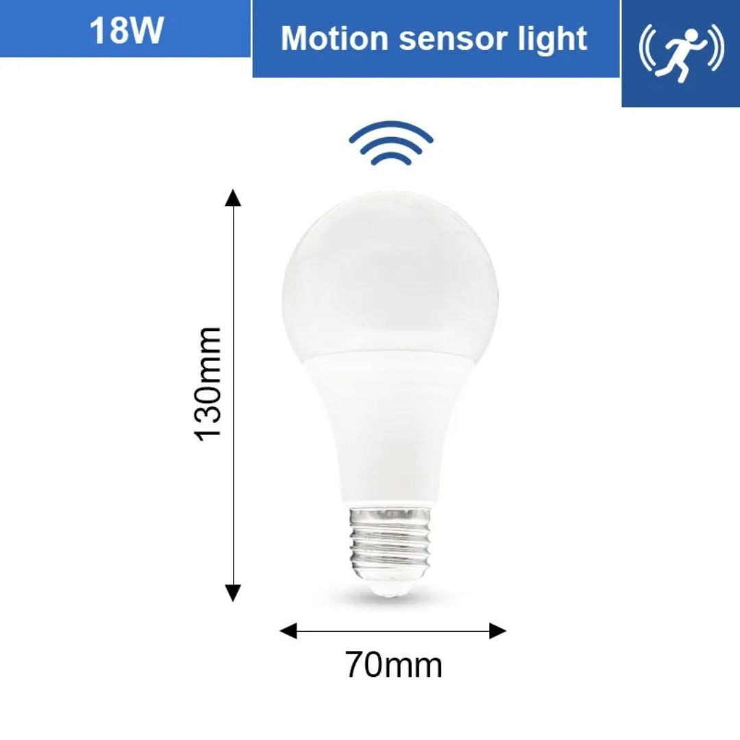 Ampoule Radar E27 à Détection de Mouvement