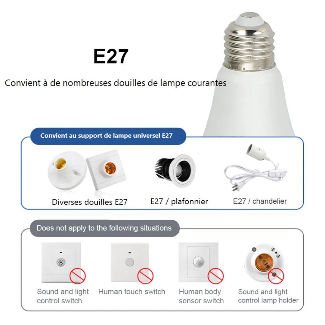 Ampoule Radar E27 à Détection de Mouvement