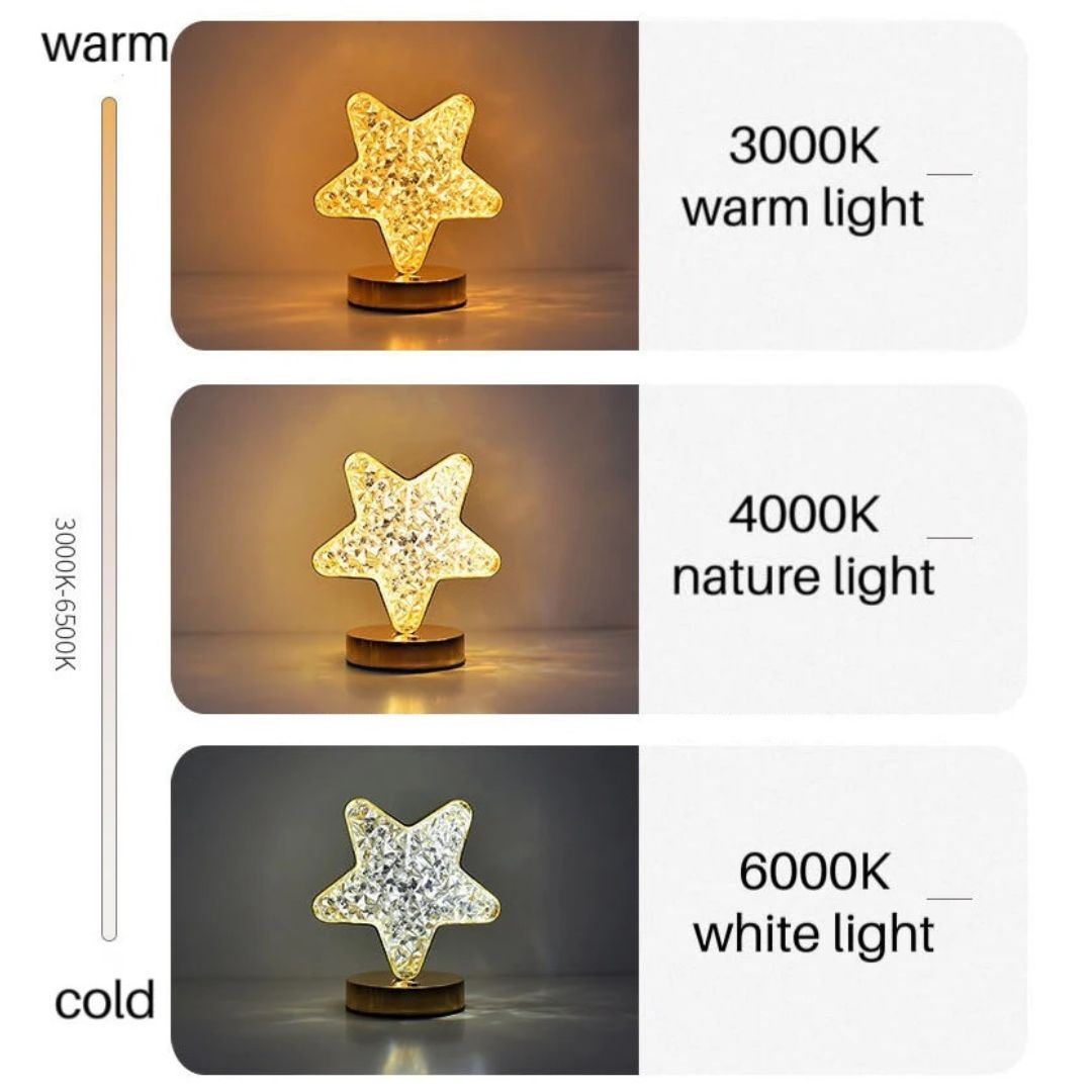 Lampe de Chevet sans Fil et Originale