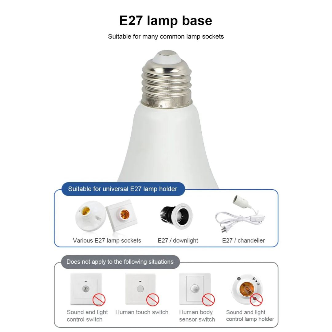 Ampoule Radar E27 à Détection de Mouvement